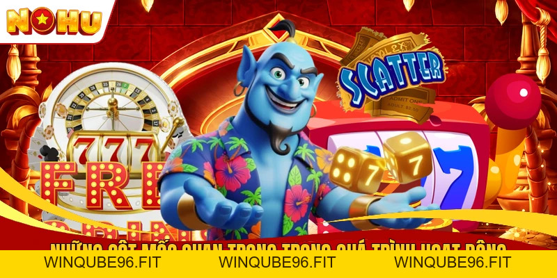 NOHU90 | Cổng Game Nổ Hũ / Slot Nhà Cái nohu.com Uy Tín 2026