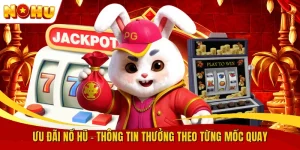 NOHU90 | Cổng Game Nổ Hũ / Slot Nhà Cái nohu.com Uy Tín 2026